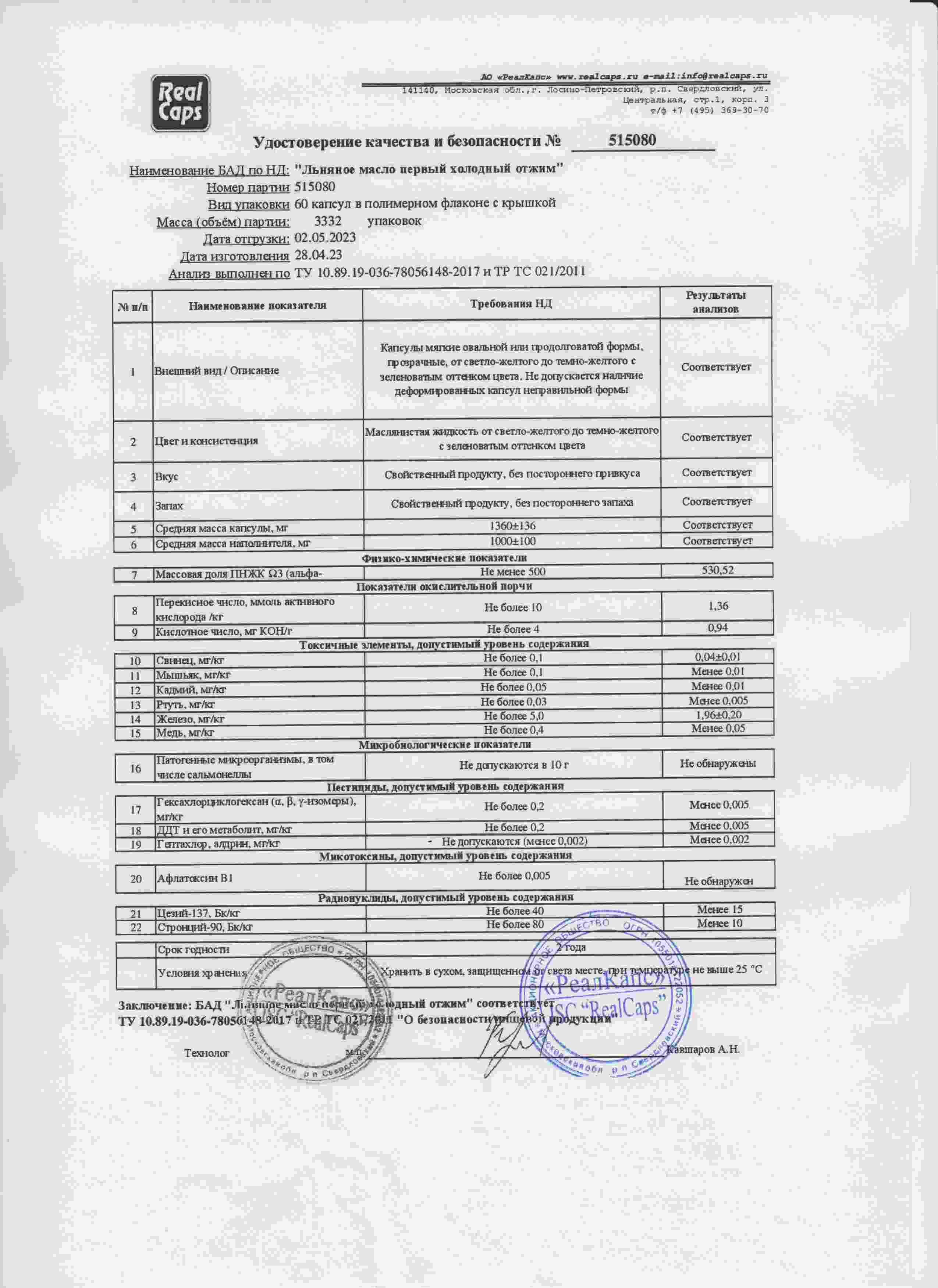 Паспорт №042023